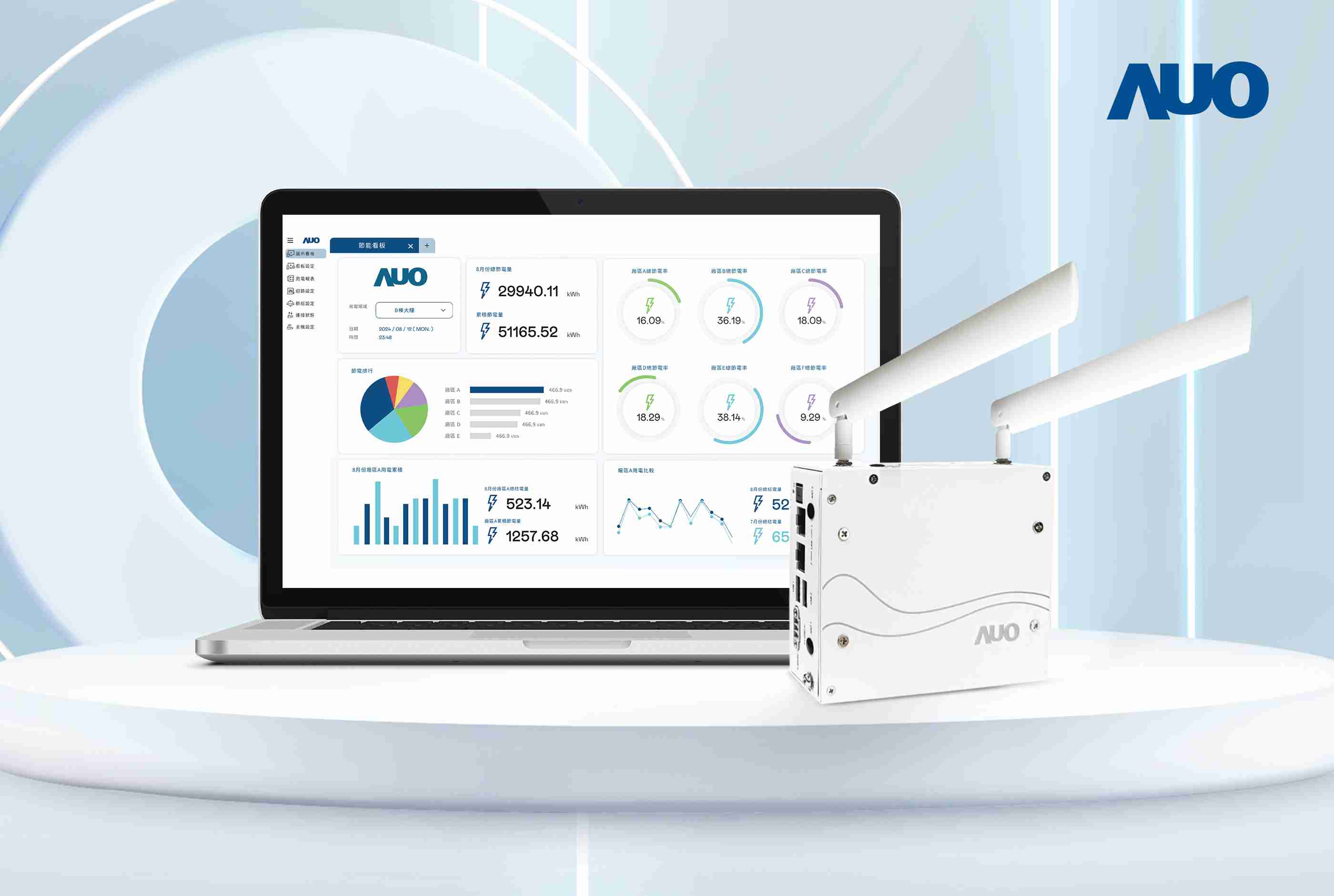 尊时凯龙研发的节能智视系统PowerVeillance实现节能可视化，，有效作为提升能源效率优化之依据